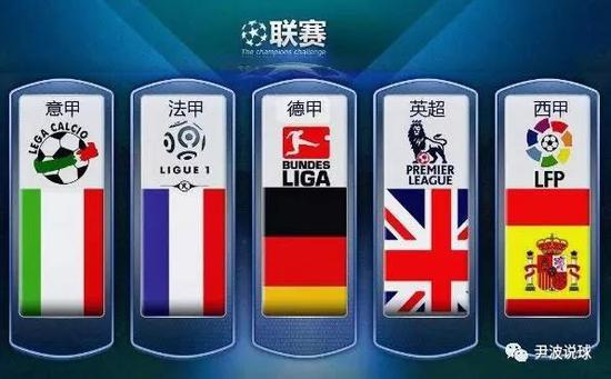 锋外援不仅