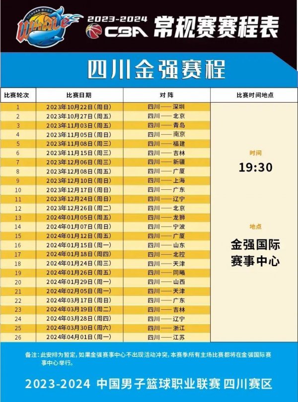 完美地串联