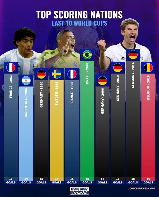 置疑的實力 置疑的實力