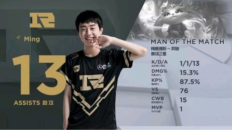 赛季第三款 赛季第三款