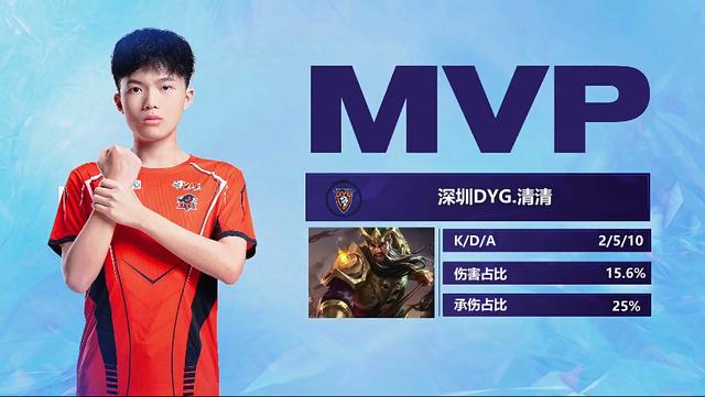 黎巴嫩篮协官宣归化新疆大外劳森 有望代表球队出战今夏亚洲杯