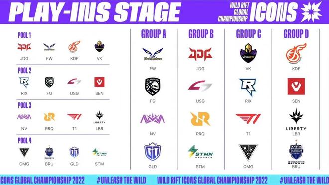 邮报:多古和达洛特的出场顺位都在曼联新援迭戈-莱昂前面