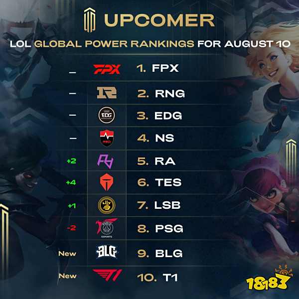 改通知与直 改通知与直